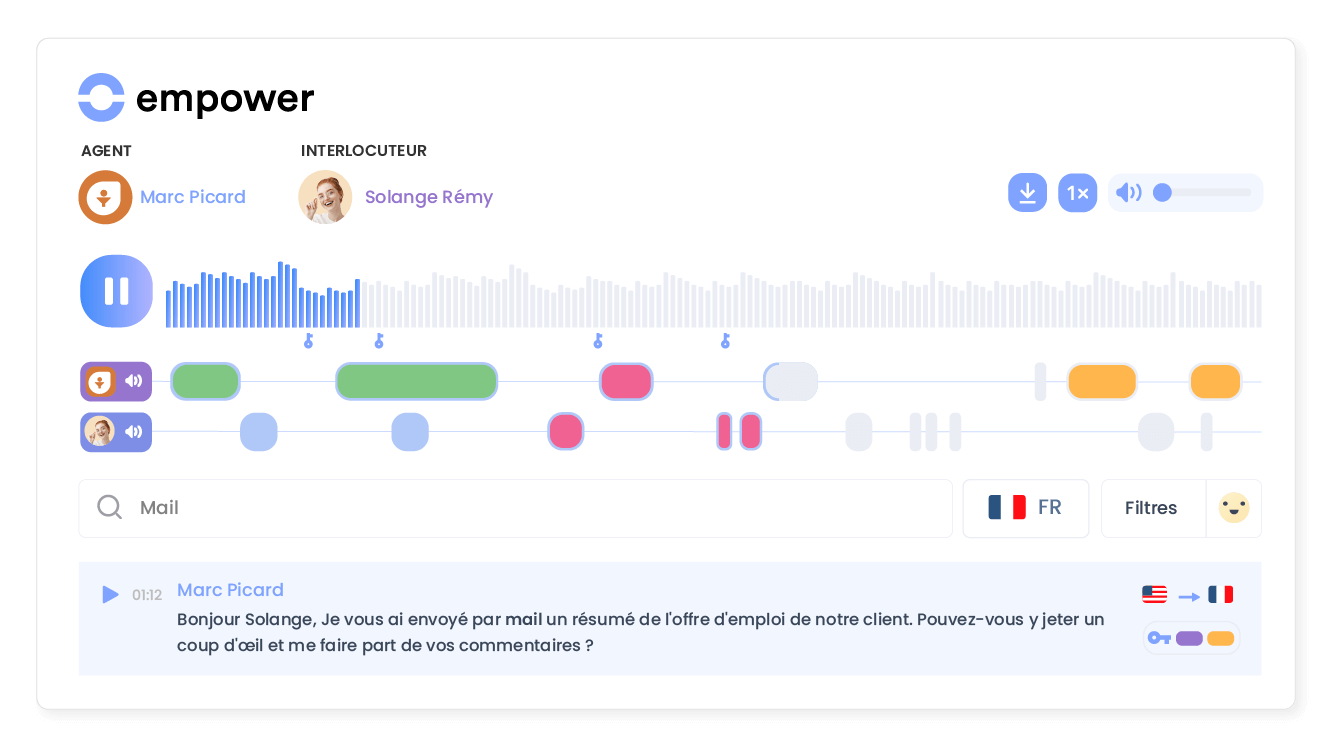 Exploitez le potentiel de vos conversations