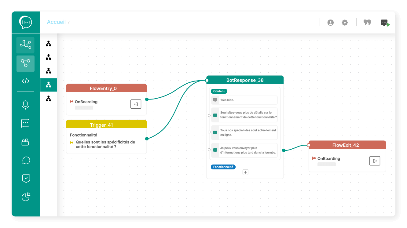 Assurez une satisfaction client continue