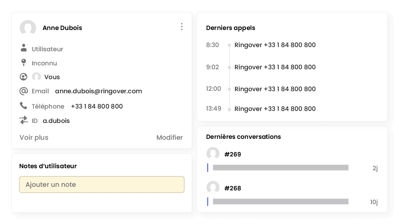 Améliorez la qualité de vos interactions client