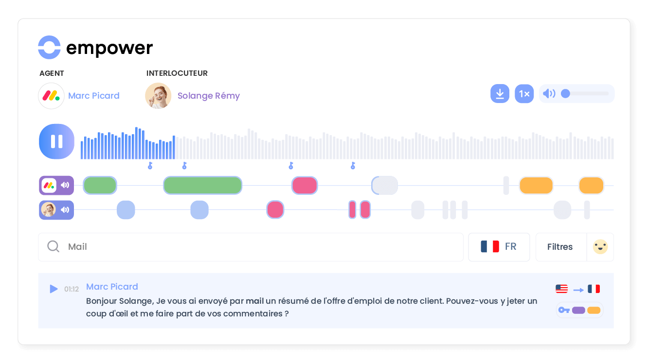 Exploitez le potentiel de vos conversations