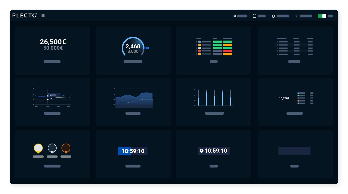 Surveillez avec précision vos KPIs de centre de contact