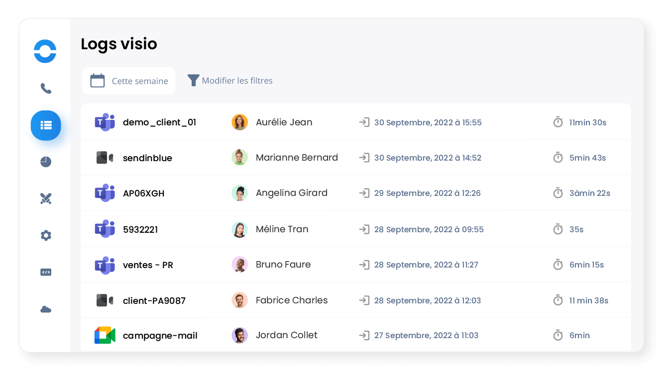 Visualisez votre historique de visioconférence