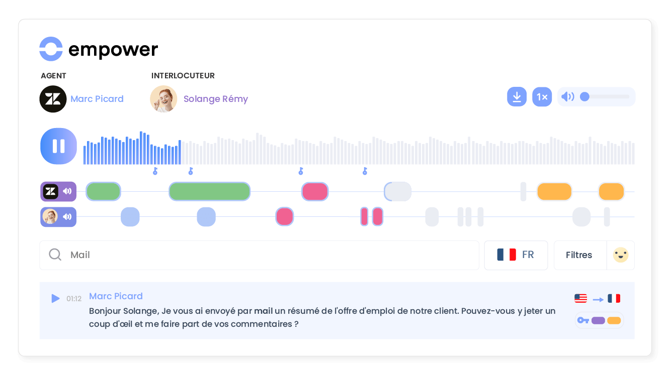 Exploitez le potentiel de vos conversations