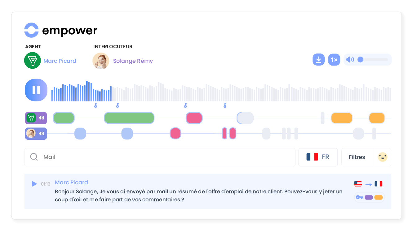 Exploitez le potentiel de vos conversations
