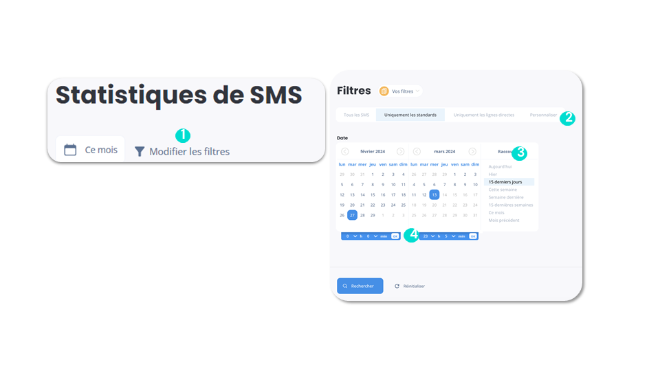 Filtres des SMS