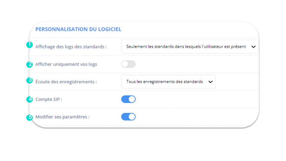 Gérer les permissionsPersonnalisation du logiciel - 1/4