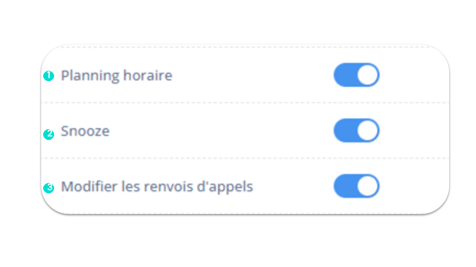 Gérer les permissionsPersonnalisation du logiciel - 2/4