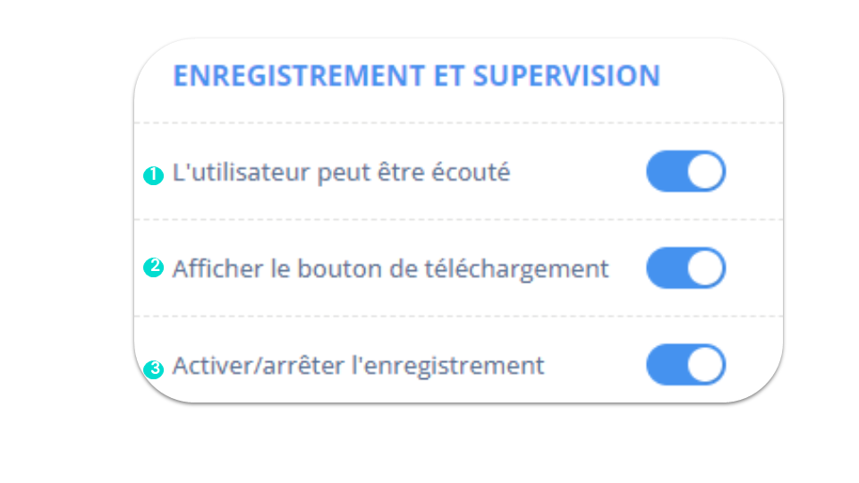 Gérer les permissionsEnregistrement & Supervision - 1/2