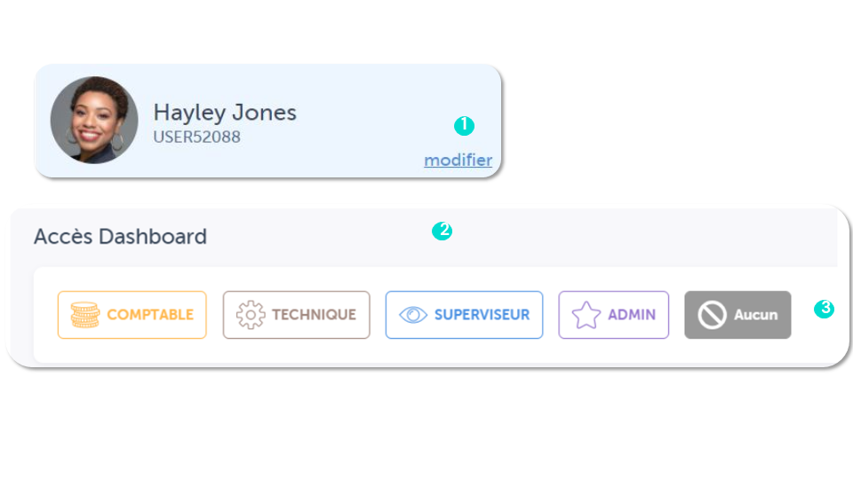Donner des droits d’accès au Dashboard (1)