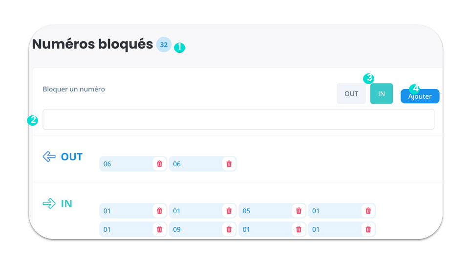 Ajouter un numéro à la blacklist - Dashboard