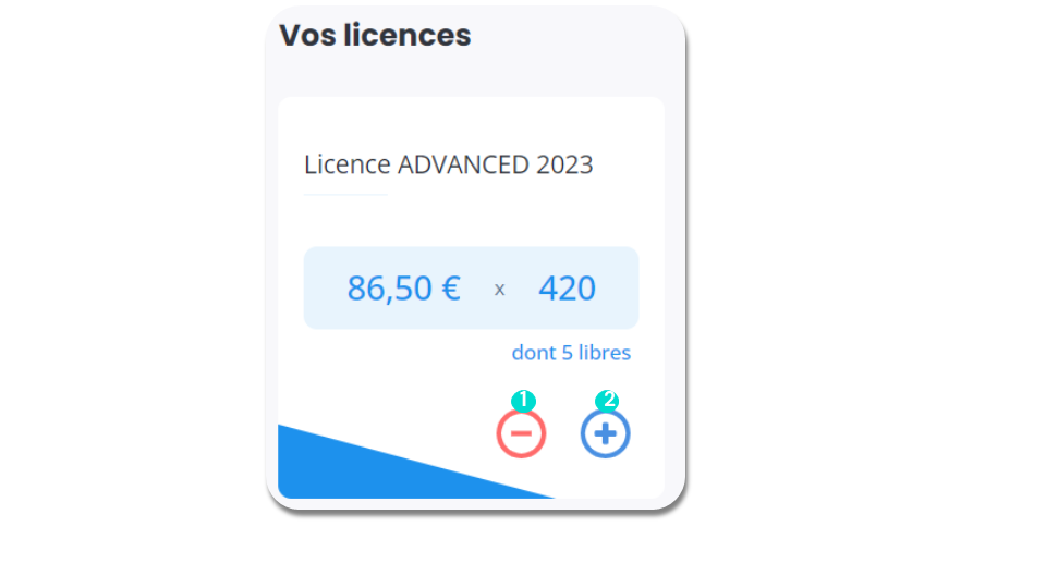 Gérer vos licences