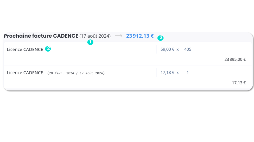 Visualisez vos prochaines factures