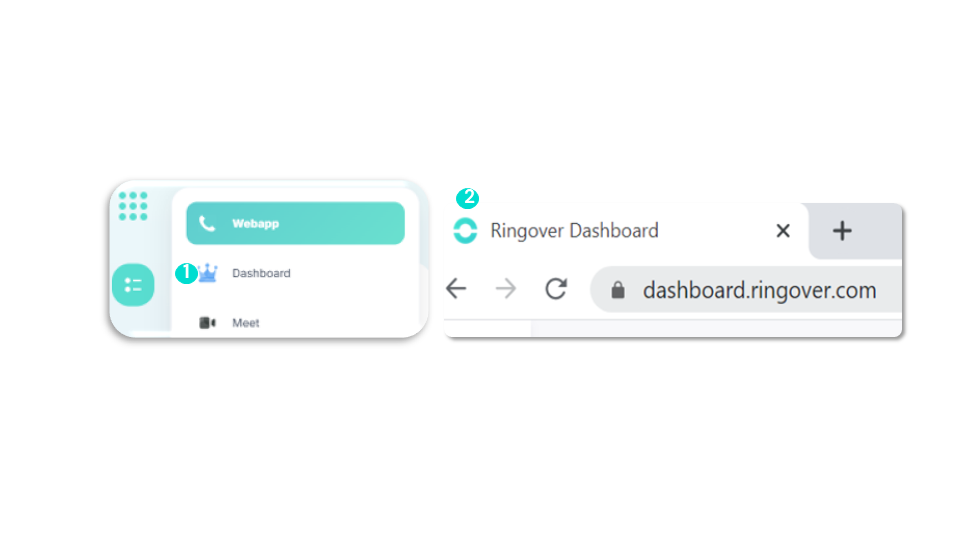 Accéder au Dashboard