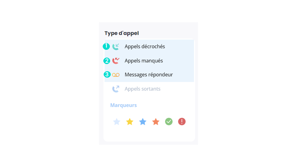 Logs d’appels - Types d’appel