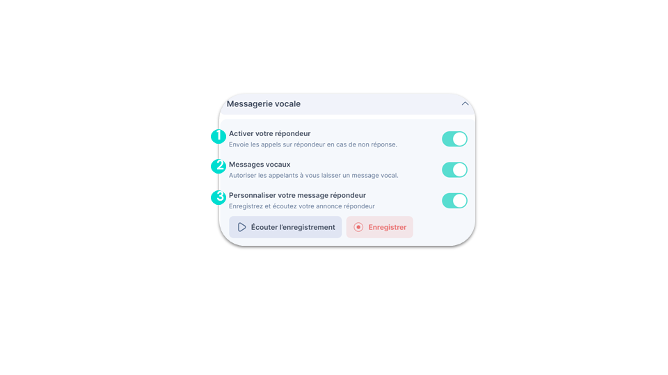 Messagerie vocale