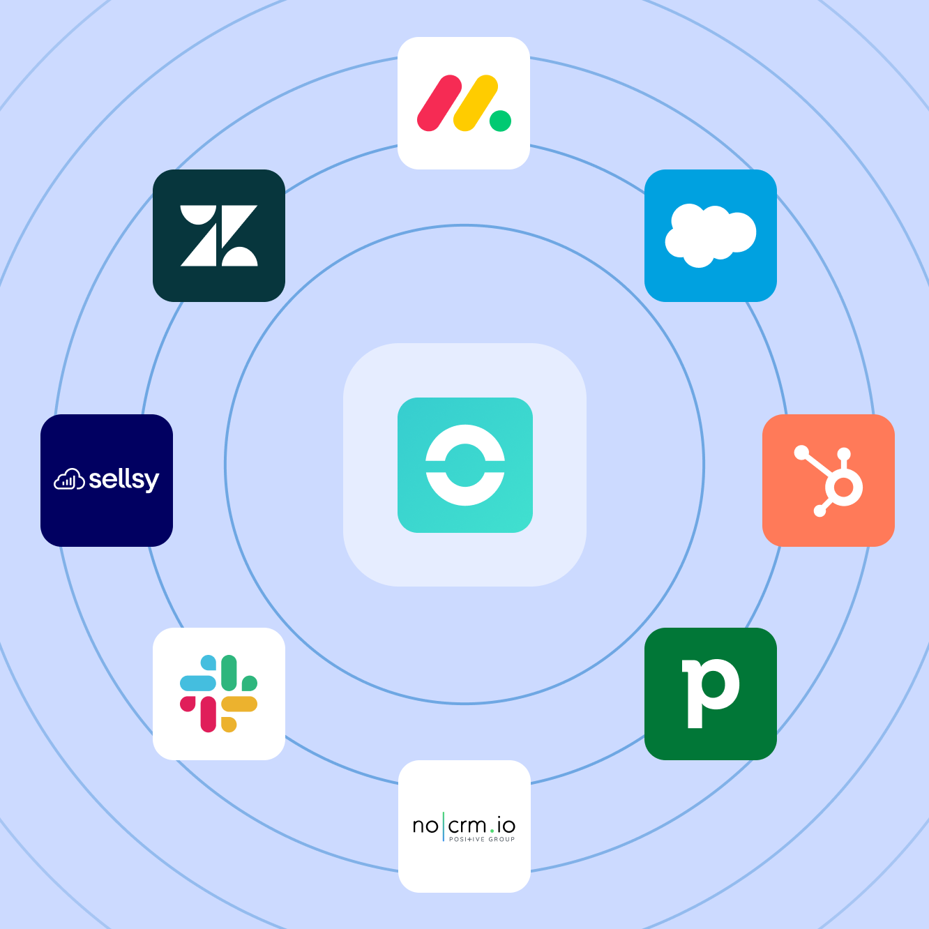 Garantir un suivi client parfaitement omnicanal