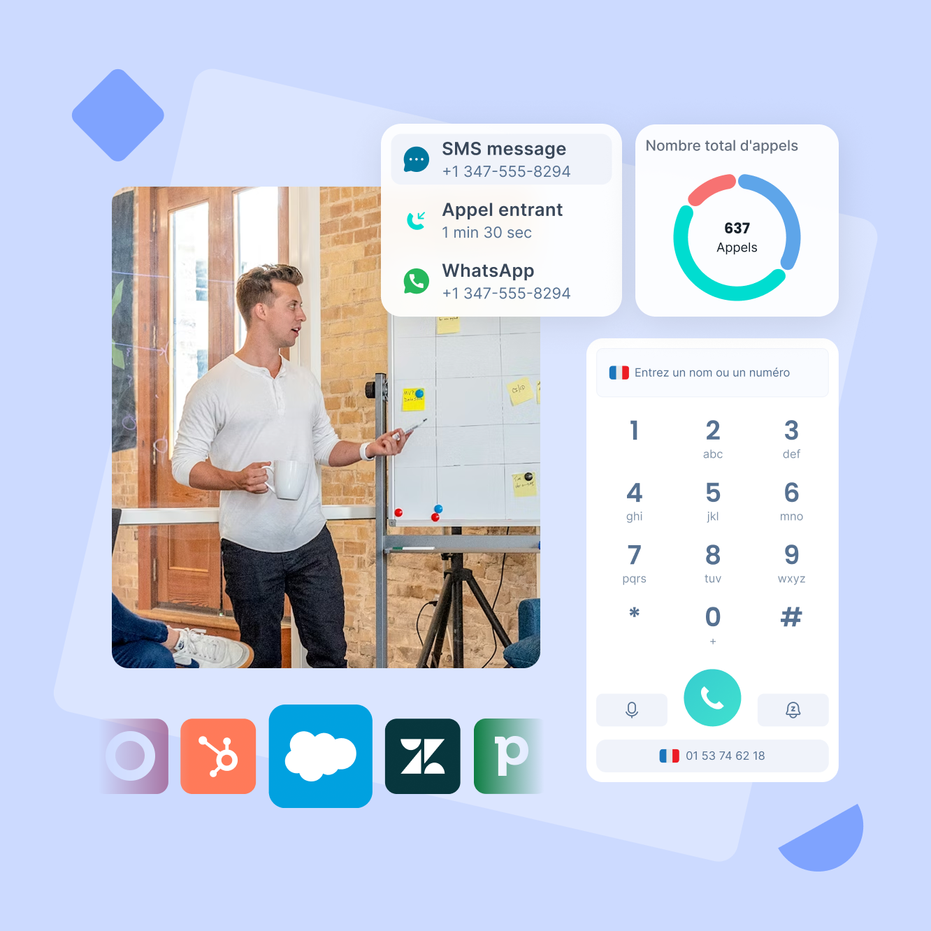 Téléphonie pour les agences de publicité et de marketing