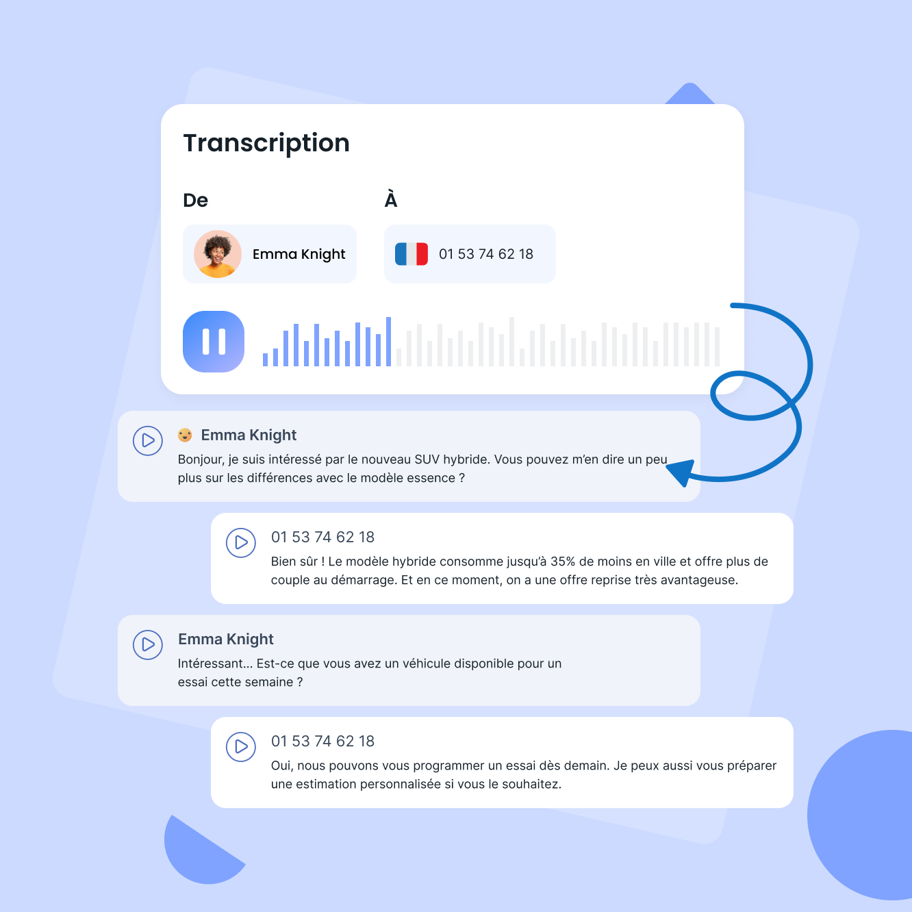 Renforcer la qualité du service client