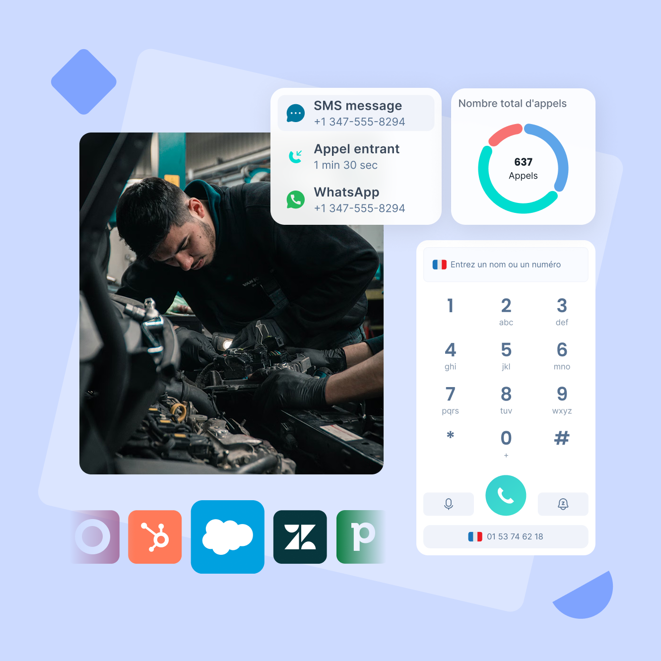 Téléphonie pour les ateliers et les concessionnaires