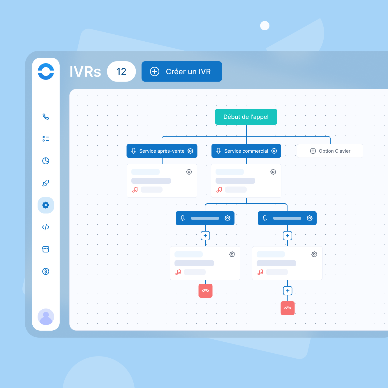 Une meilleure gestion des appels entrants