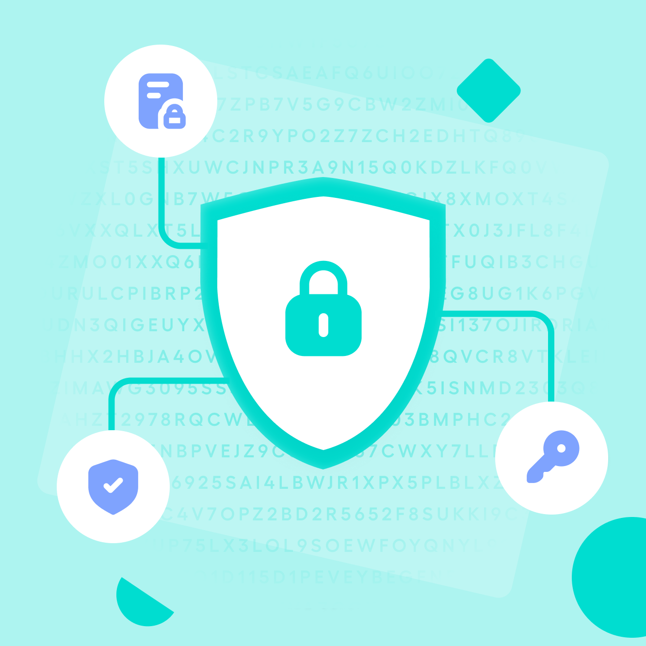 Assurer la conformité et la sécurité de vos communications