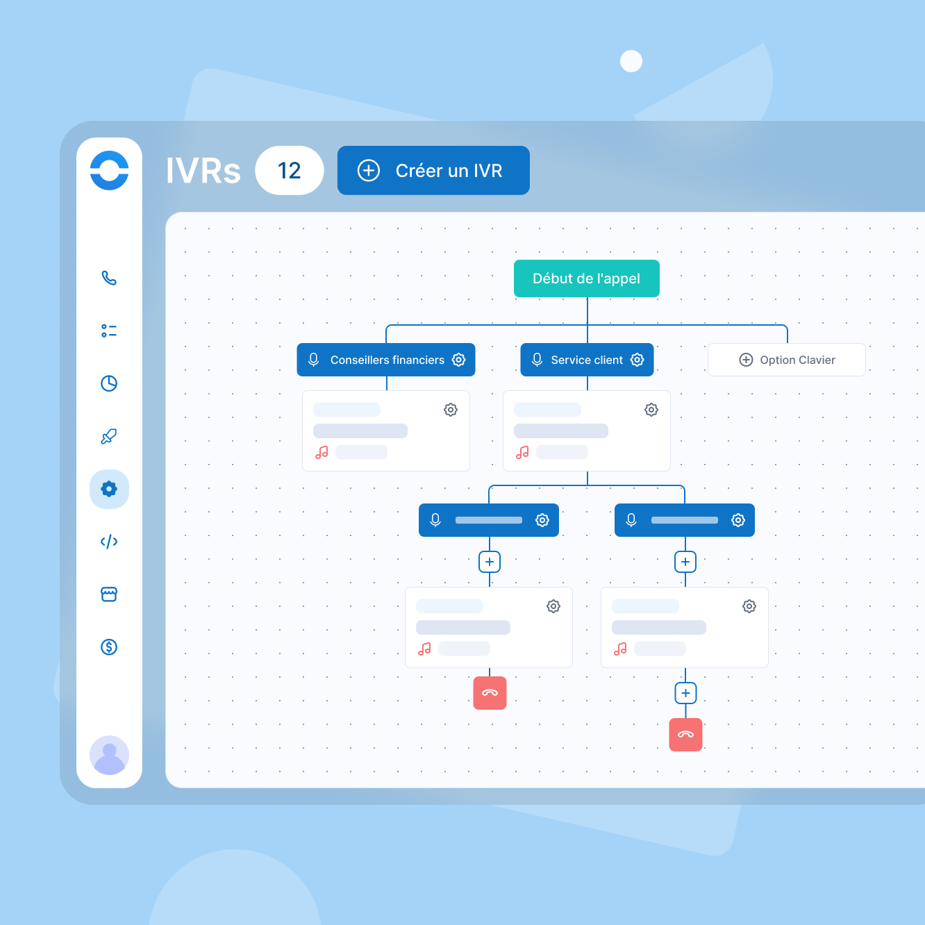 Renforcer la relation client à chaque interaction
