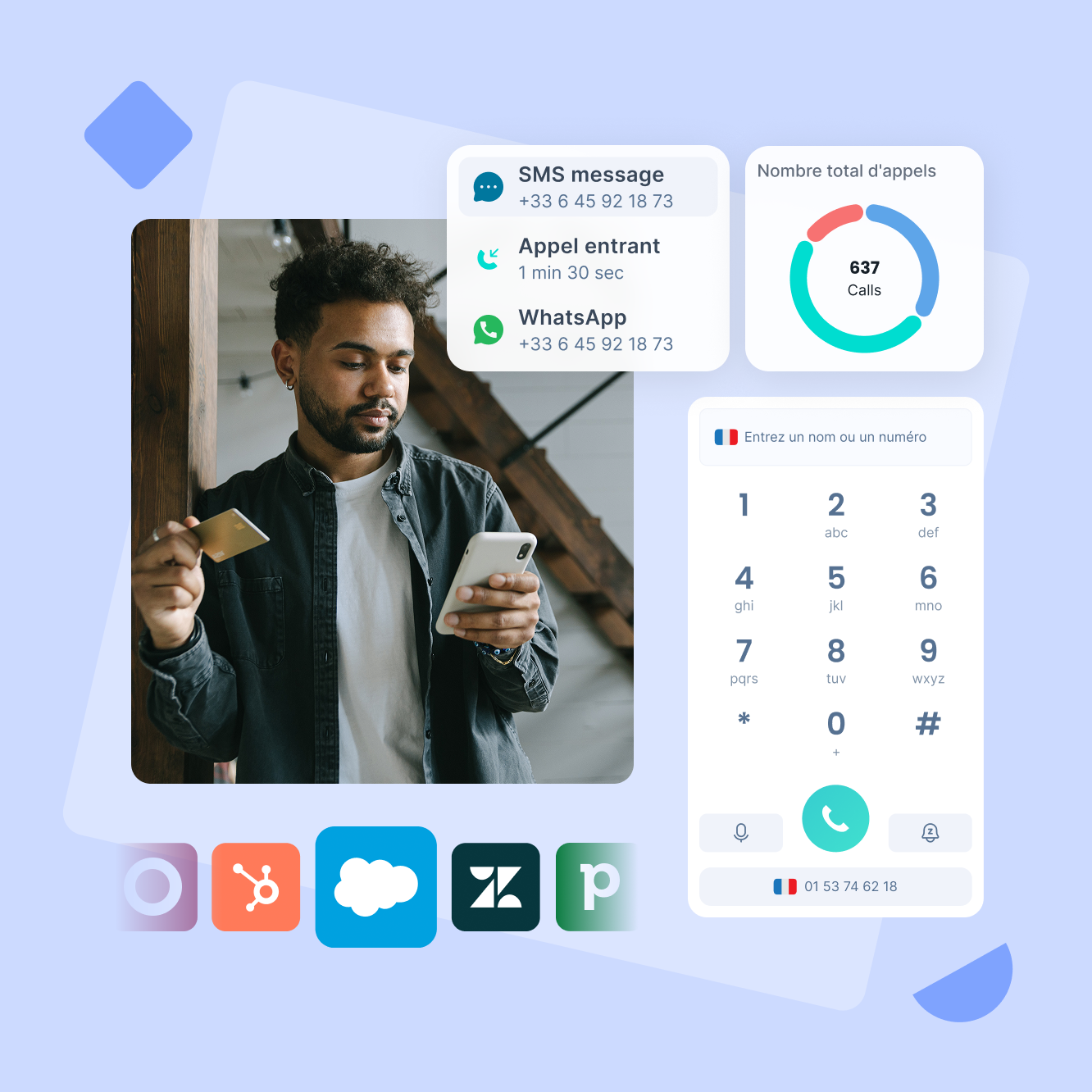 Téléphonie Cloud pour le Secteur Financier