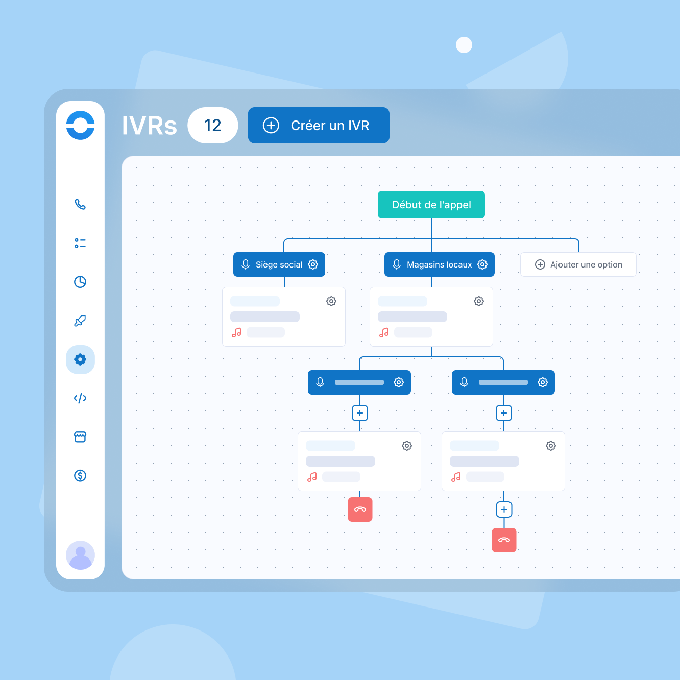 Une téléphonie qui grandit au rythme de votre réseau