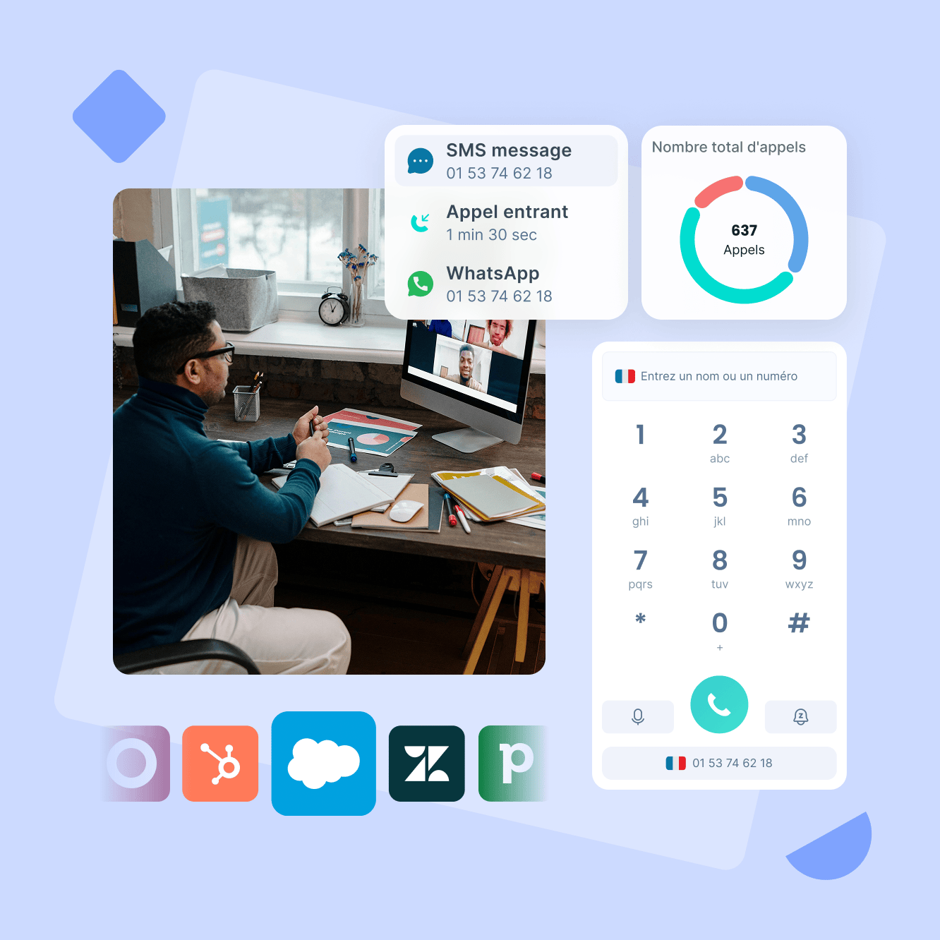 Téléphonie franchise