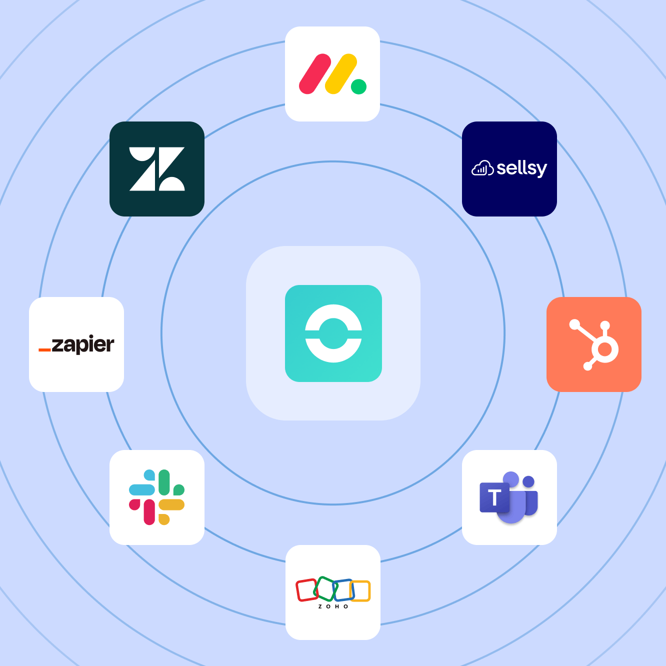 Optimiser les commandes à emporter et la livraison