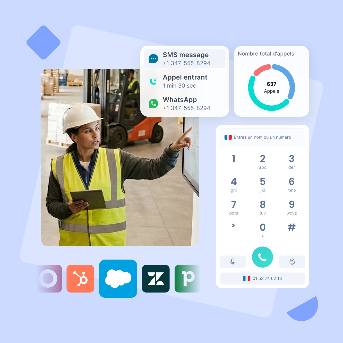 Téléphonie pour les entreprises de transport et de logistique