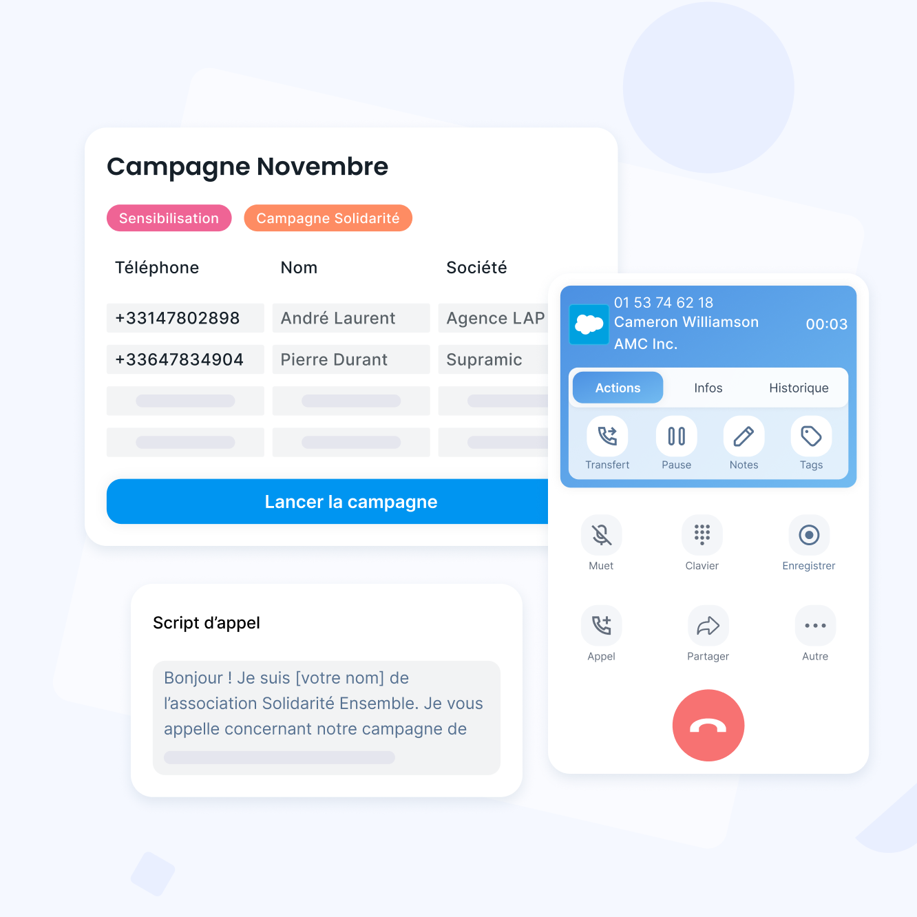Multipliez les conversations, pas les tâches inutiles