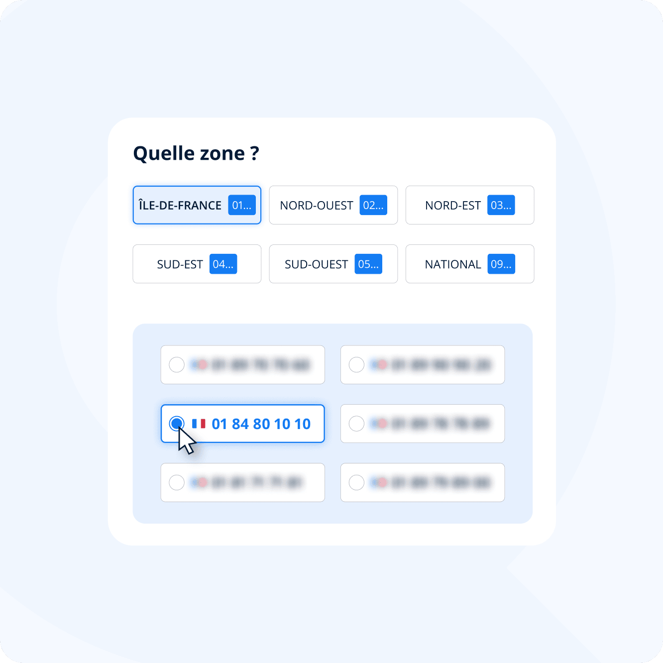 Activez un numéro et configurez votre standard