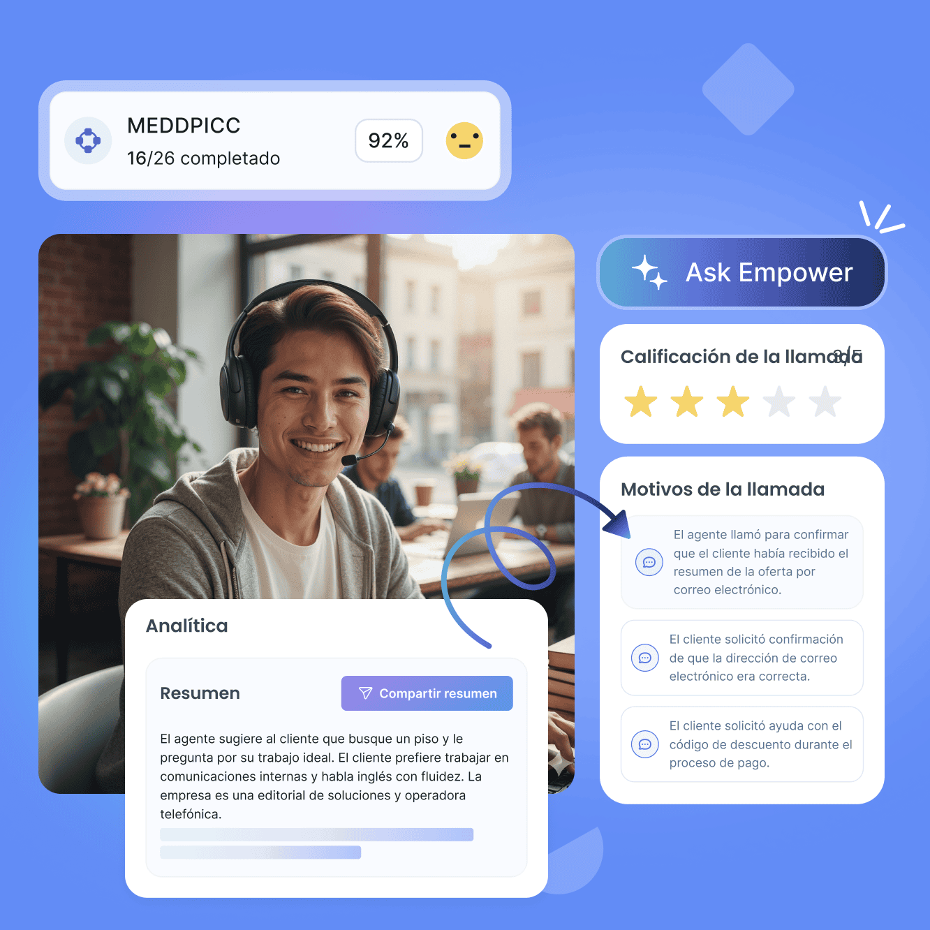 Insights que impulsan la acción