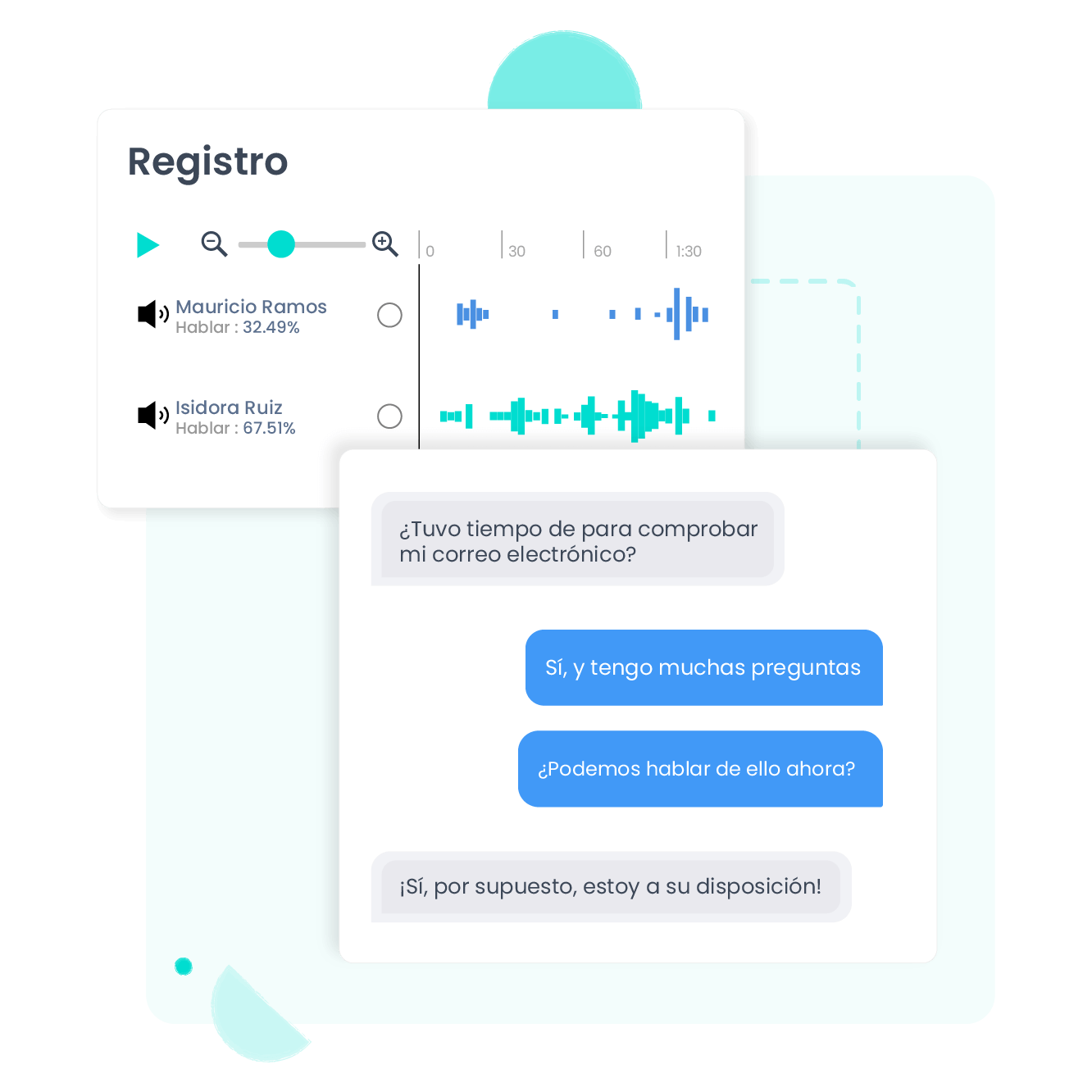 Coaching con la reproducción de llamadas