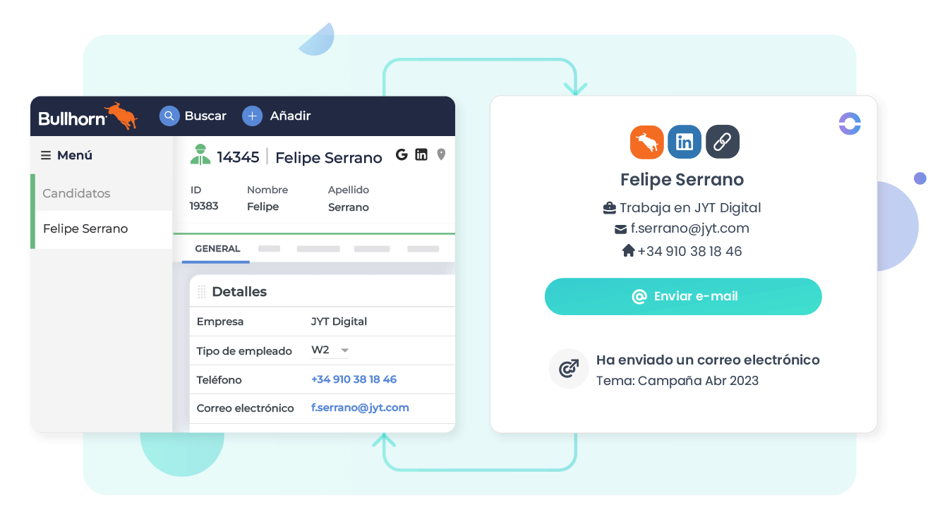 Tu Bullhorn continuamente actualizado