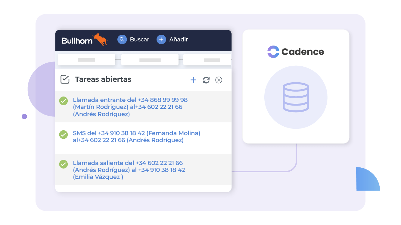 Mantén un historial completo de tus interacciones