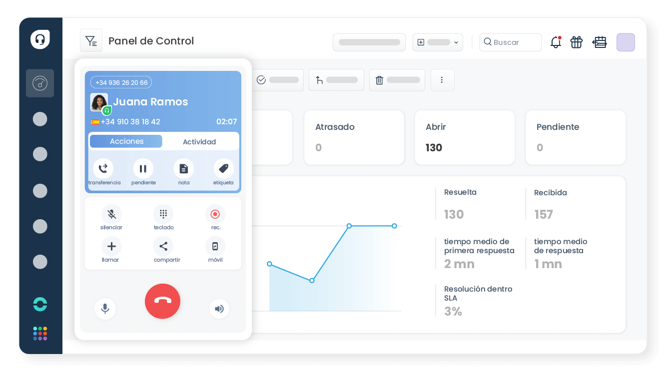 Llama a tus clientes en un clic