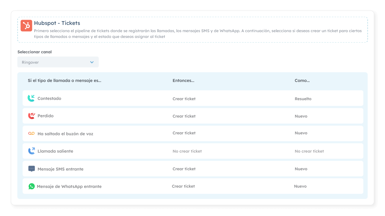 Optimiza tus procesos