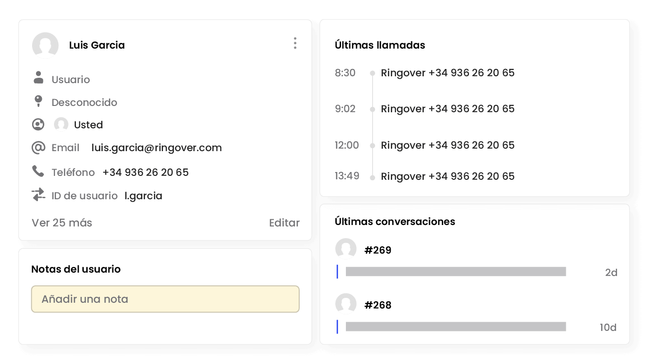 La ficha de tus contactos a mano