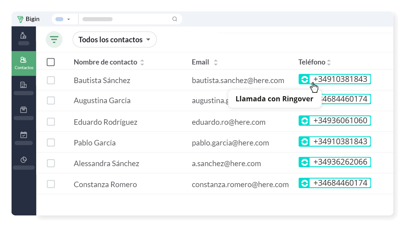 Click to call desde Zoho Bigin