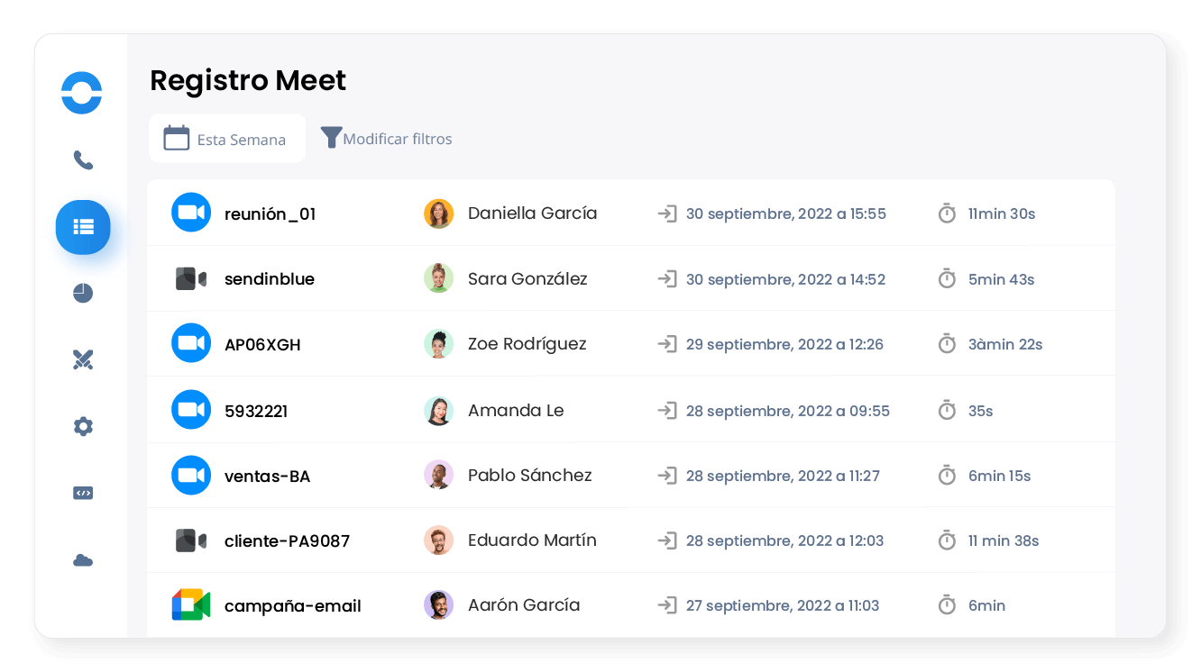 Visualiza el historial de videollamadas