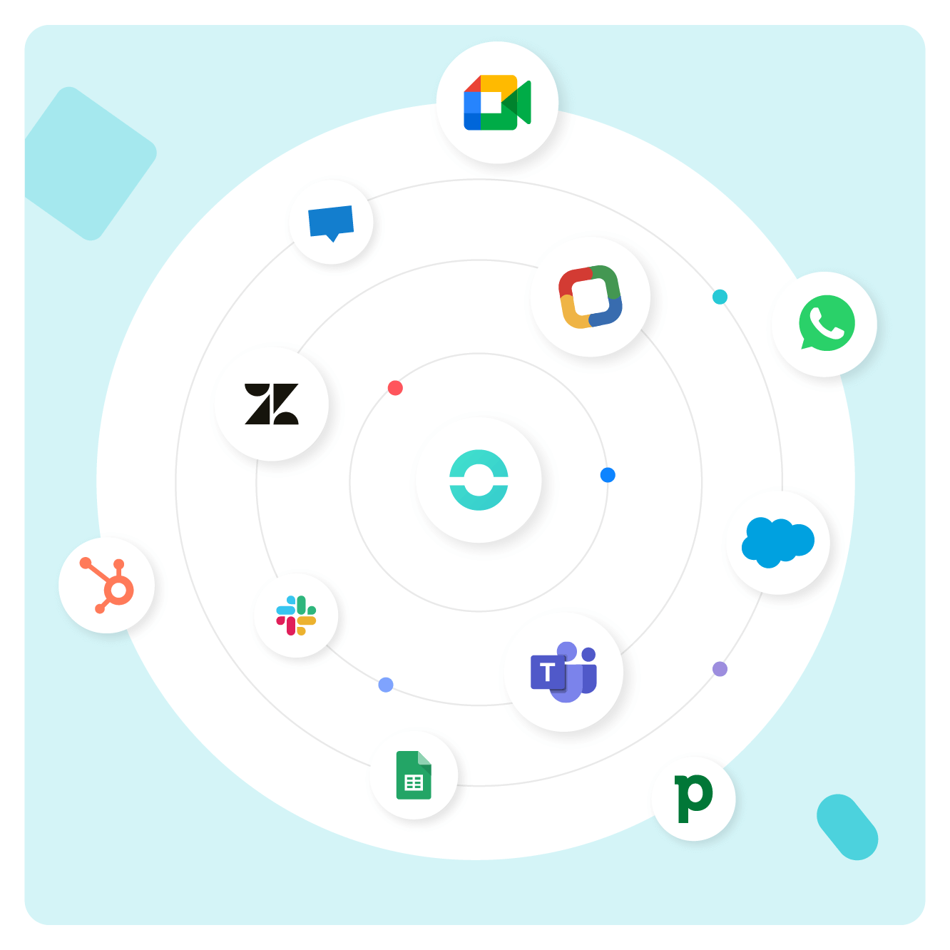 Integración con software de gestión clínica