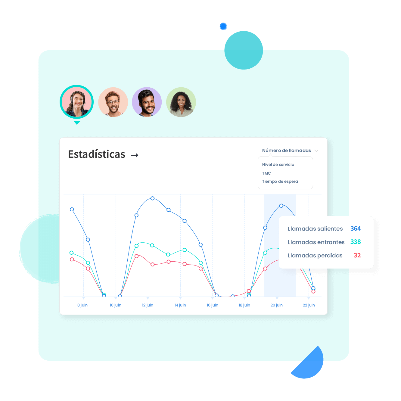 Acceso a análisis personalizados