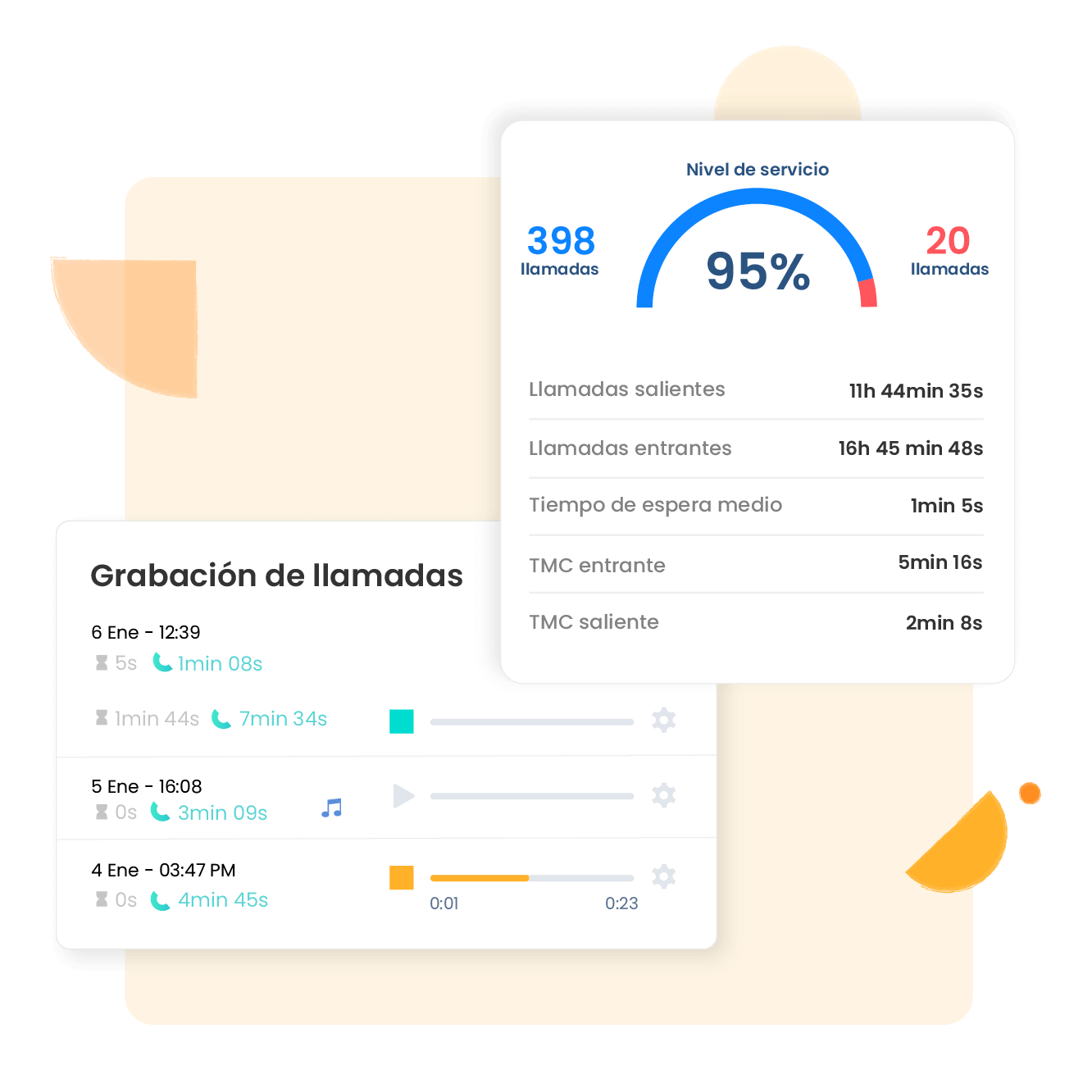 Call Center para empresas en Mexico