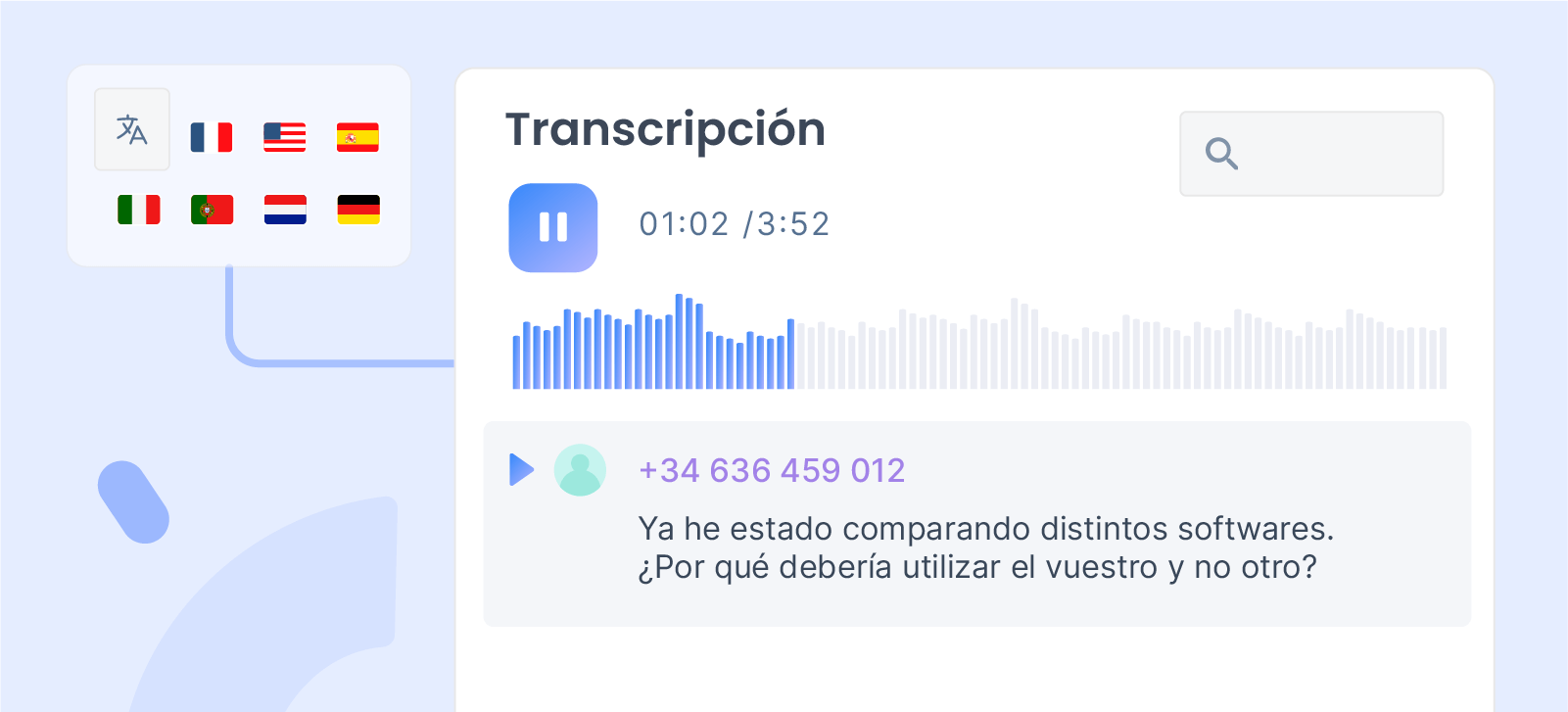 Transcripción y resumen de llamadas