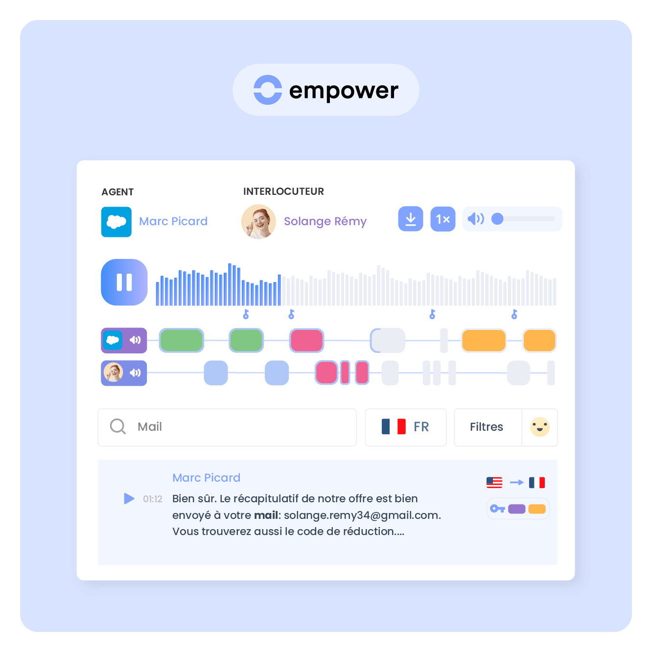 Voor minder approximatieve transcripties