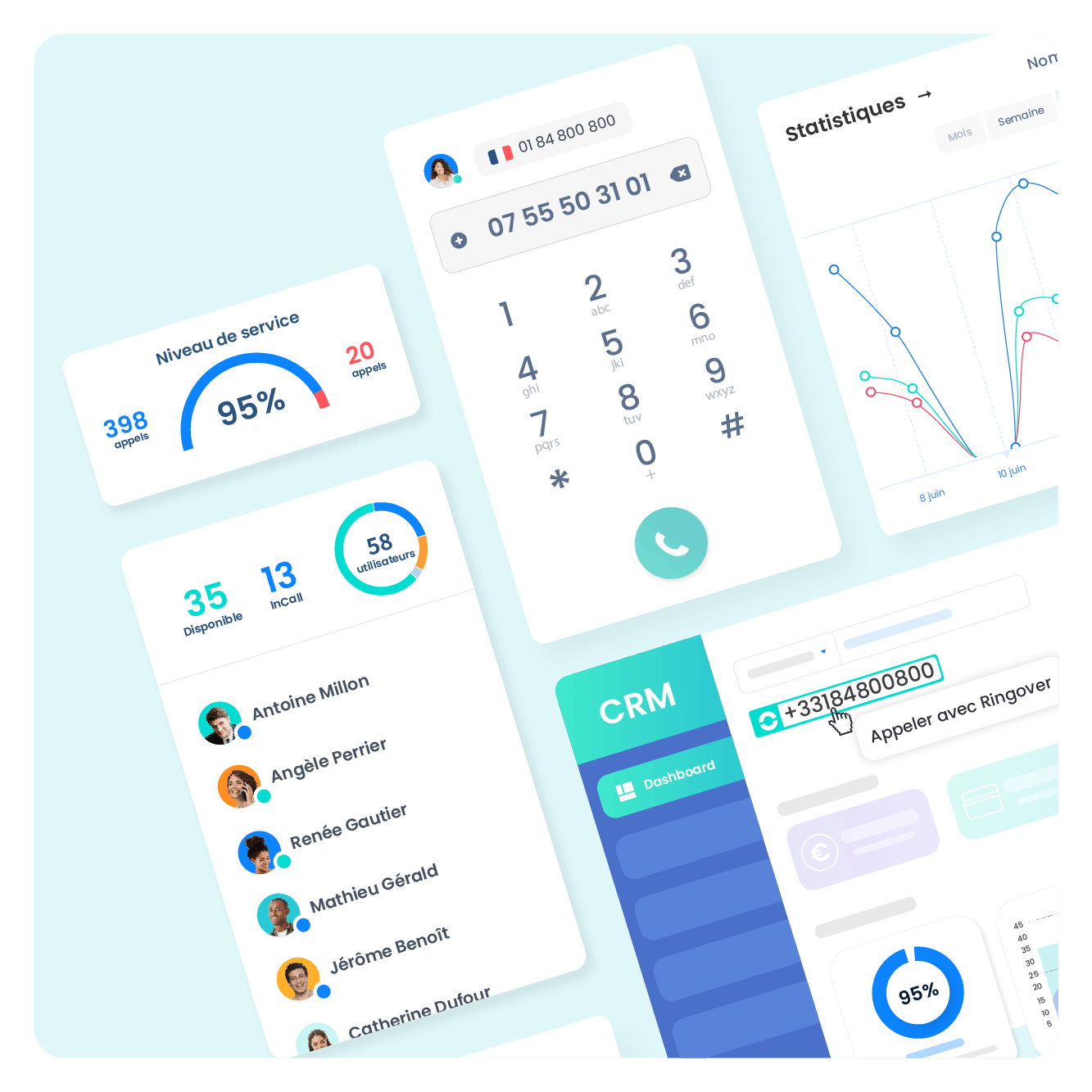 Je hebt een schaalbare oplossing nodig