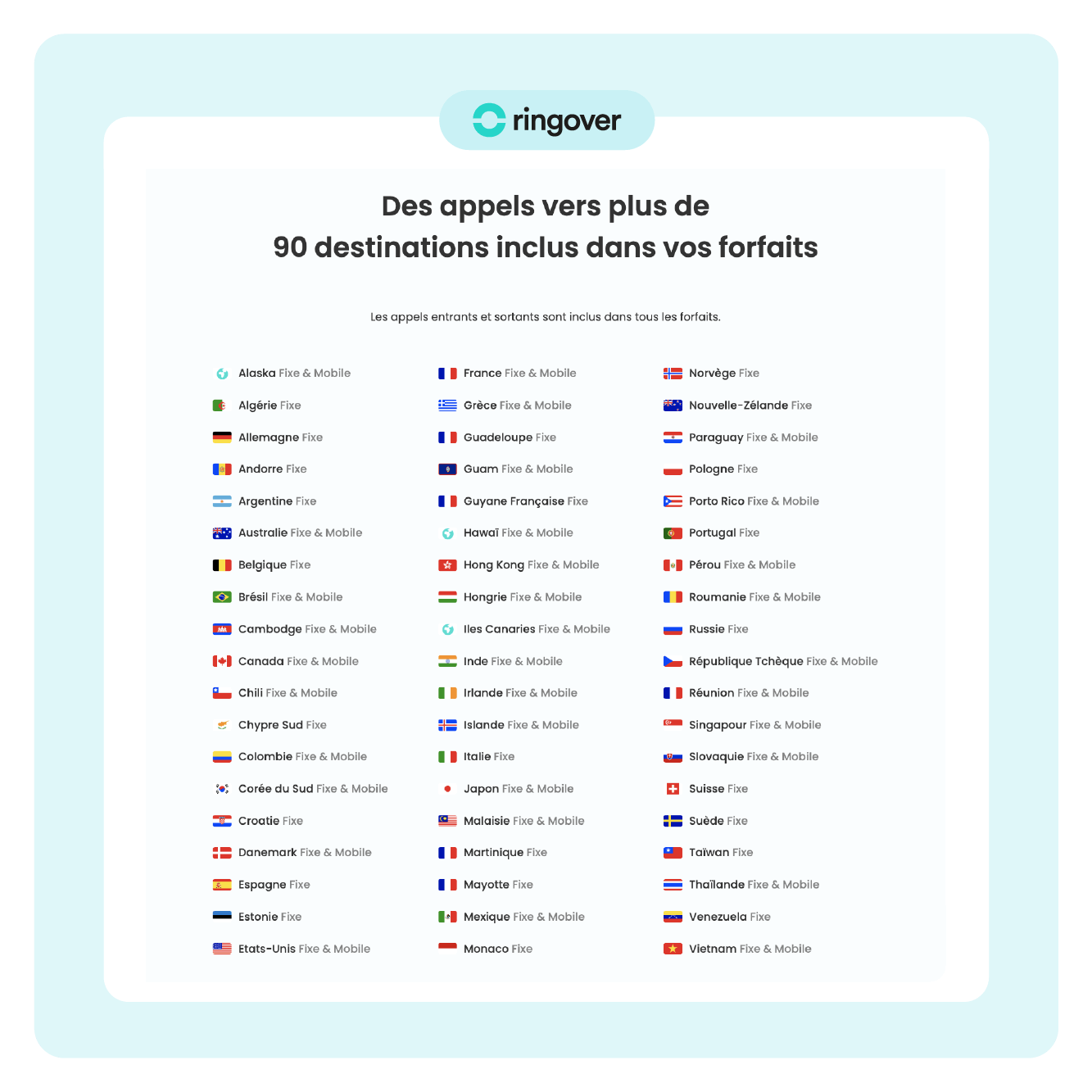 Uw klanten bevinden zich in andere regio's