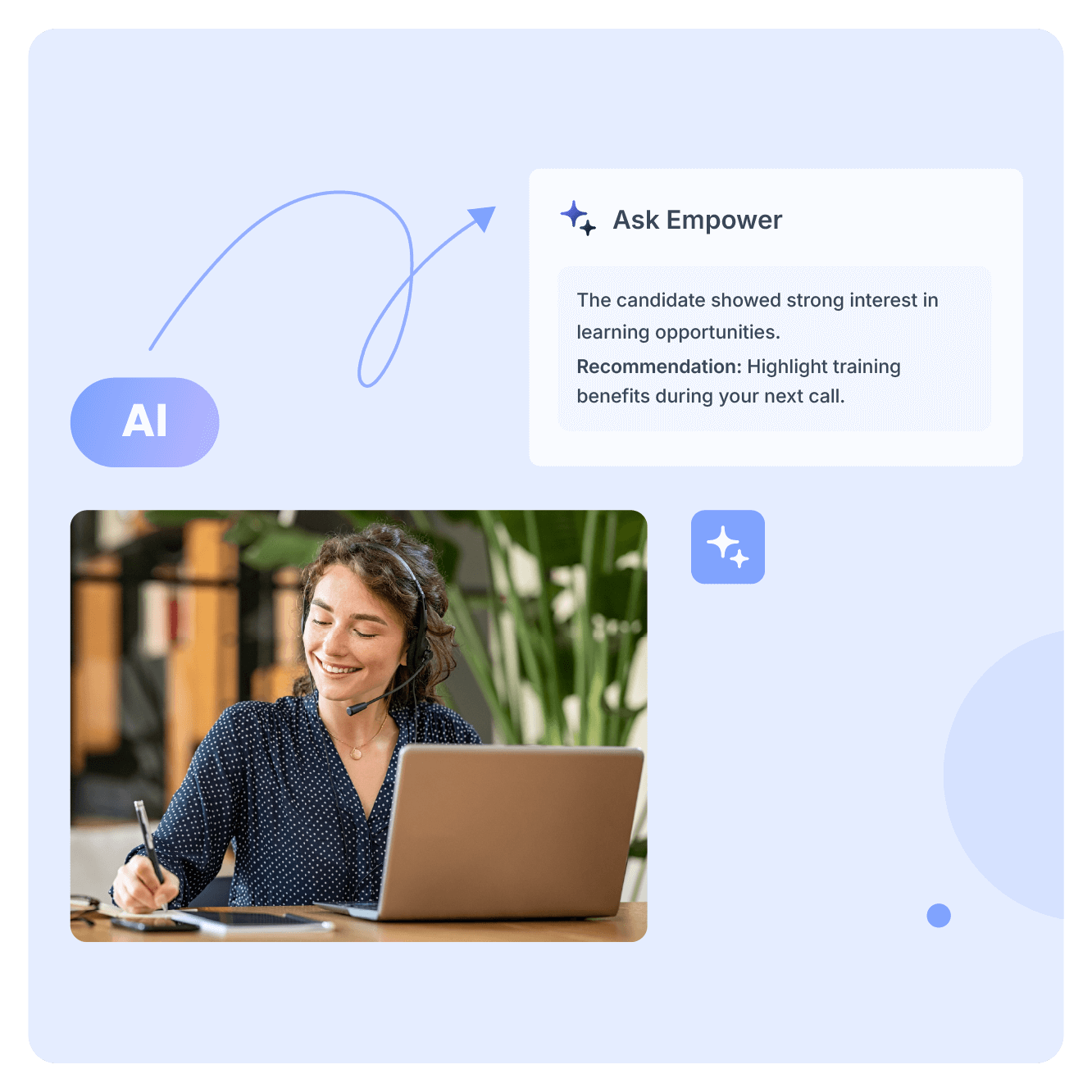 Profiteer van AI-gestuurde feedback voor voortdurende verbetering